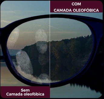 Comparação do Cardápio: Facilidade de limpeza